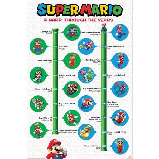 Nintendo Super Mario A Warp Through the Years Maxi Poster, 61 x 91.5cm