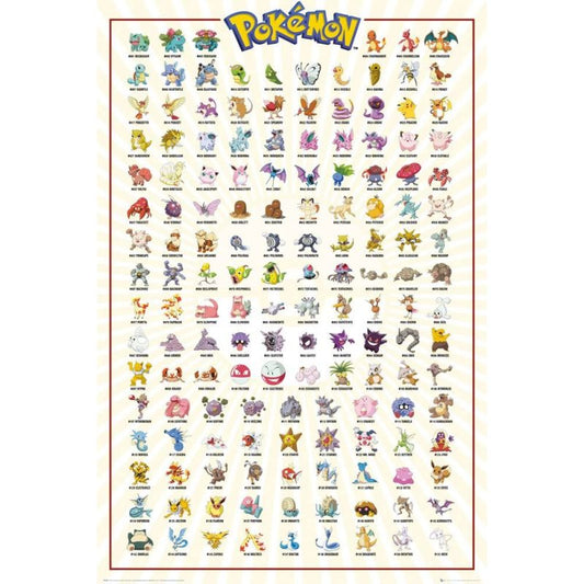 Kanto Pokemon Maxi Poster