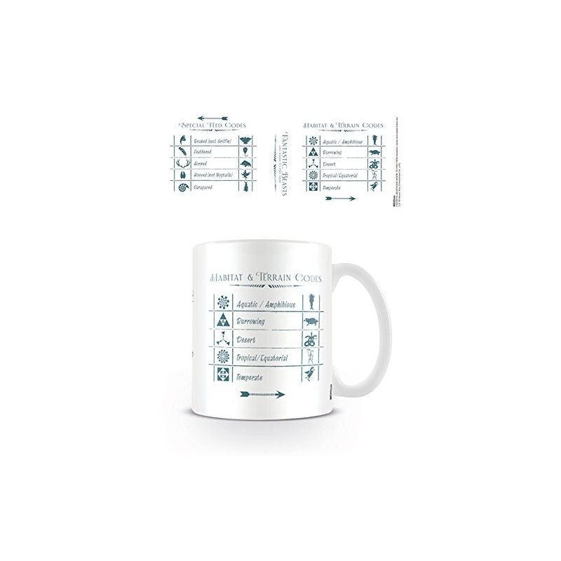 Fantastic Beasts Codes Ceramic Mug