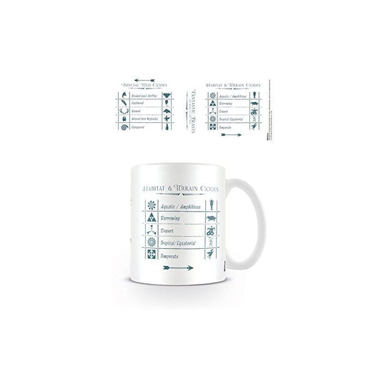 Fantastic Beasts Codes Ceramic Mug